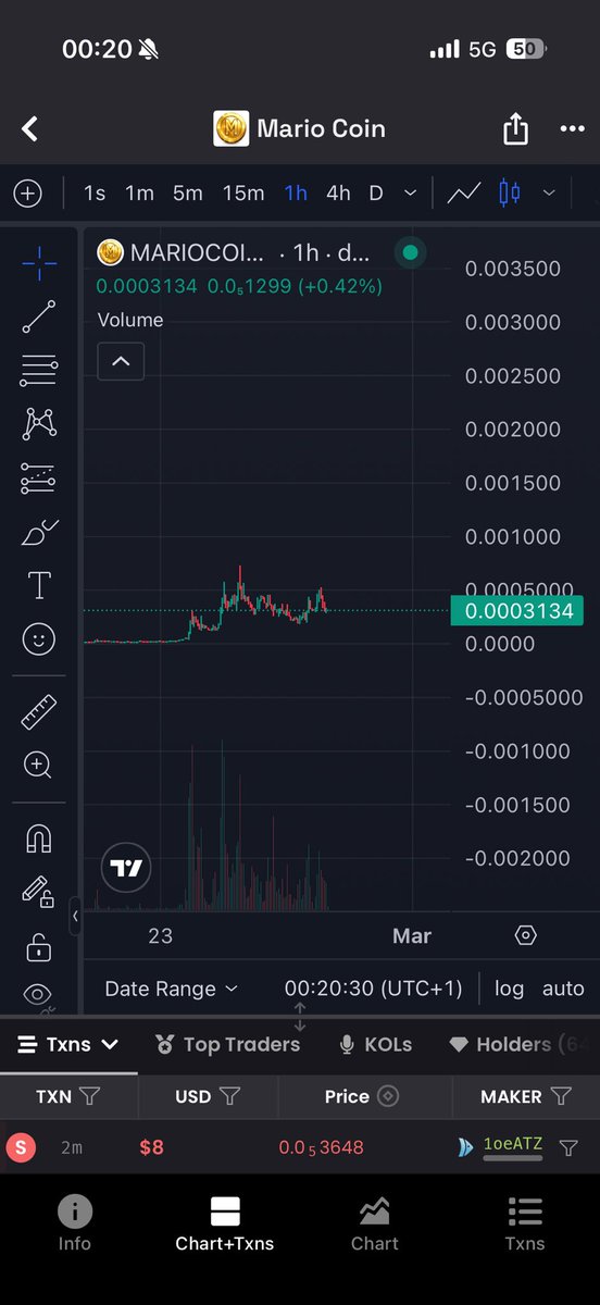 cryptobarba tweet media