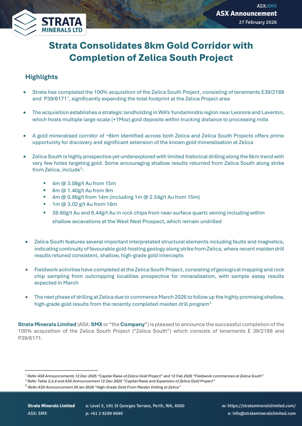 Strata Minerals Limited tweet media