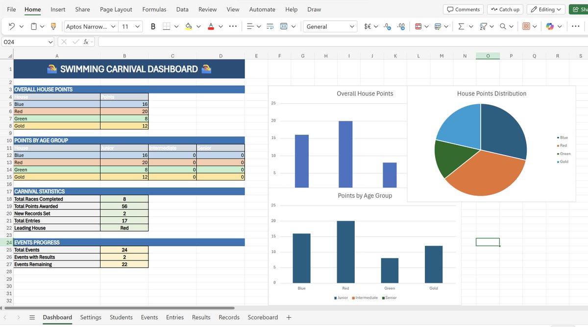 Andrew Balzer tweet media
