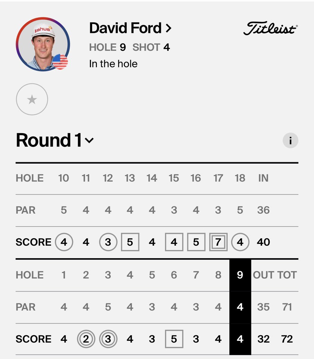 Jordan Spieth would be proud of the chaos