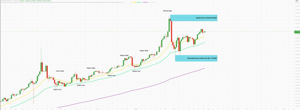 Stormrake tweet media