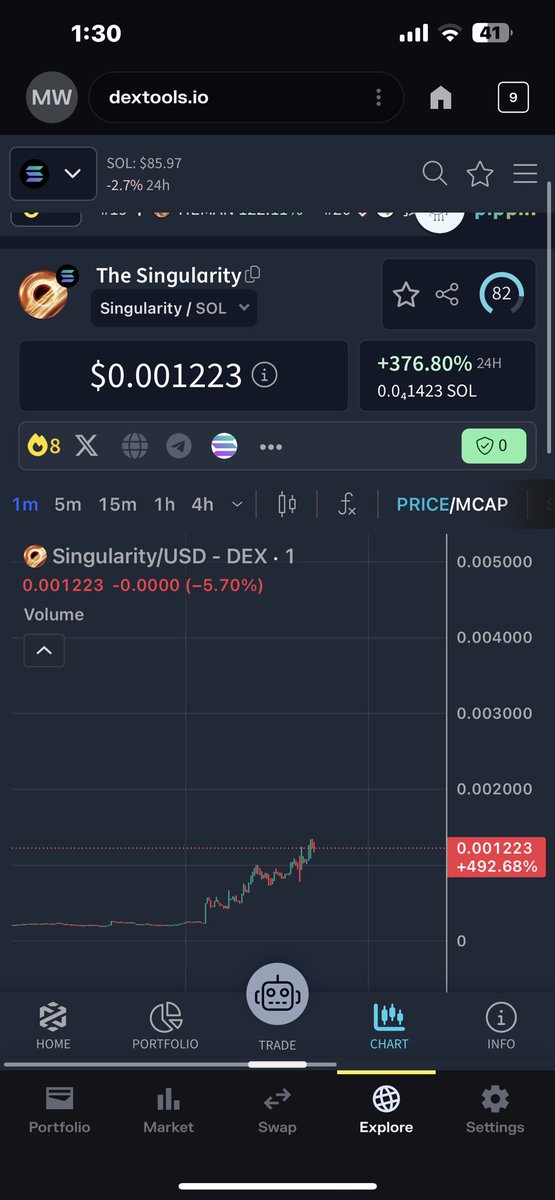 DrCrypto tweet media