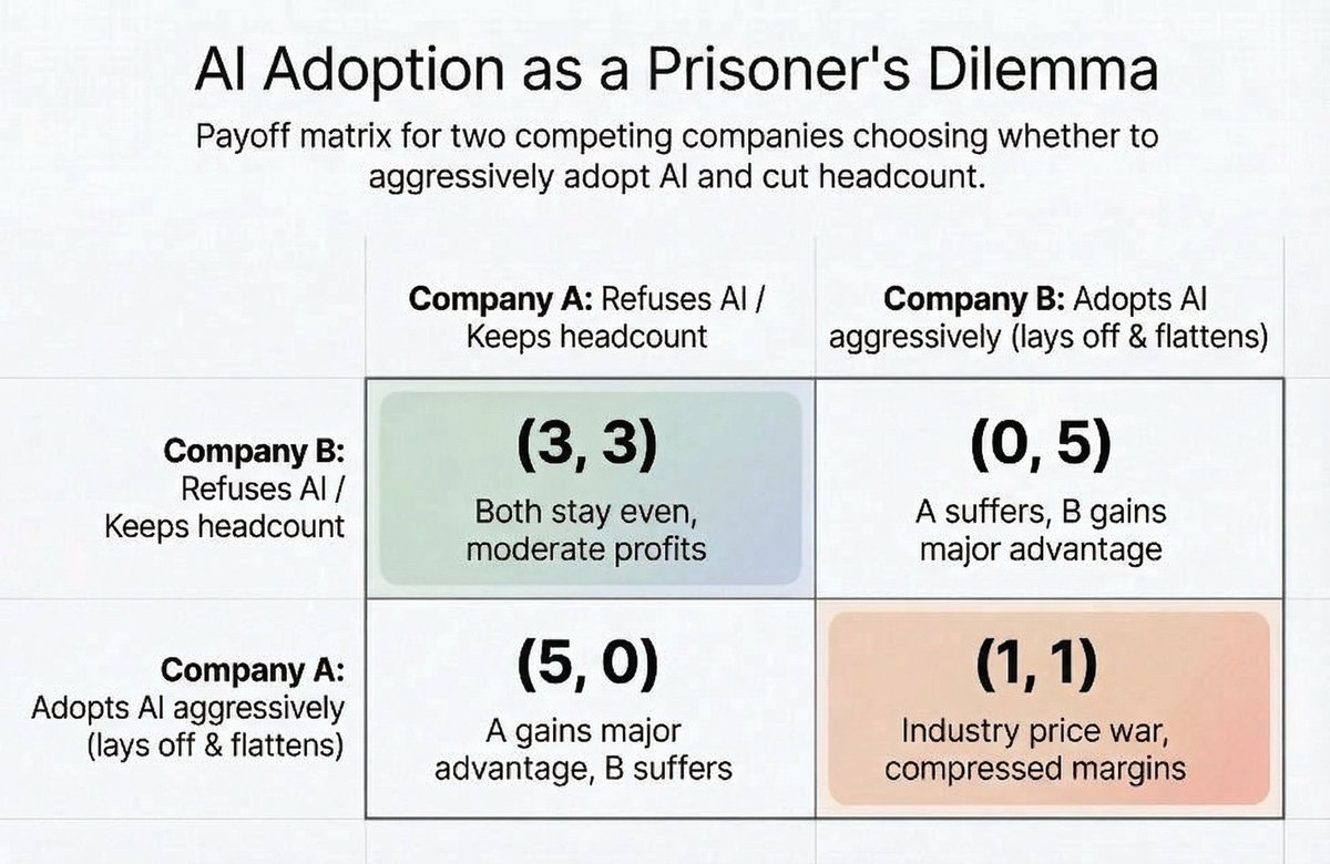 Jeff Walton tweet media