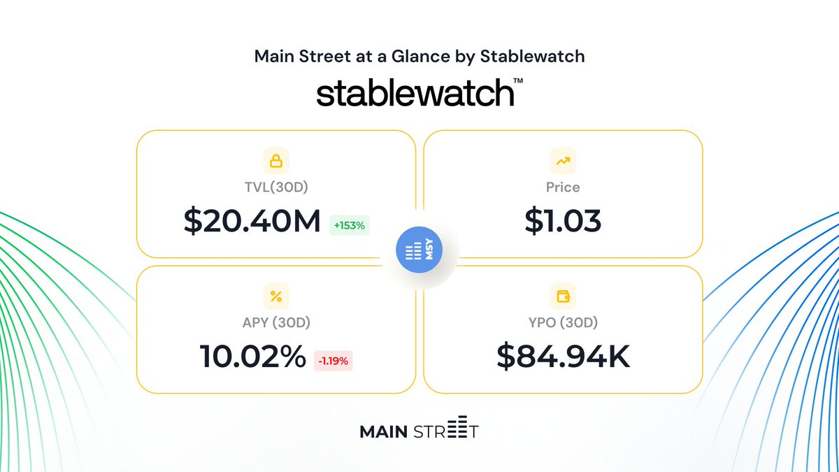 Main Street tweet media