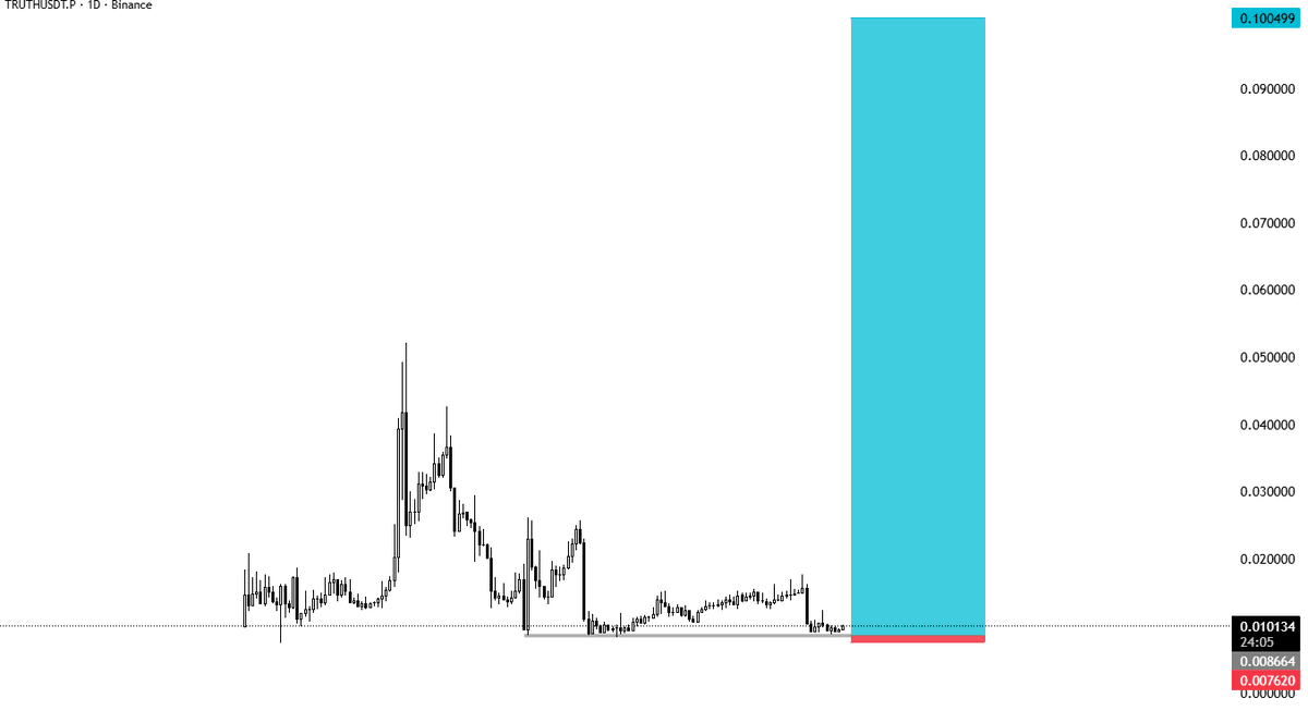 Traderunk tweet media