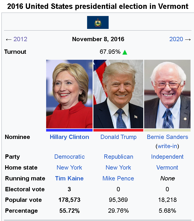 BlueDog🇻🇦 tweet media