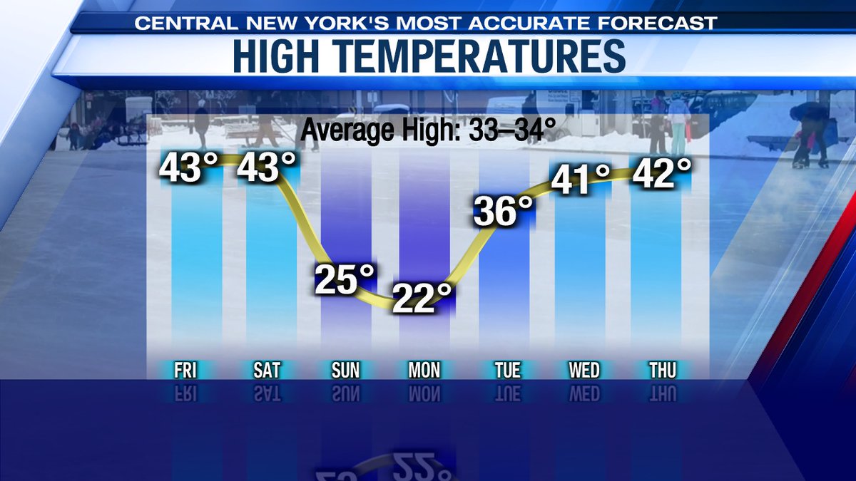 Jim Teske tweet media