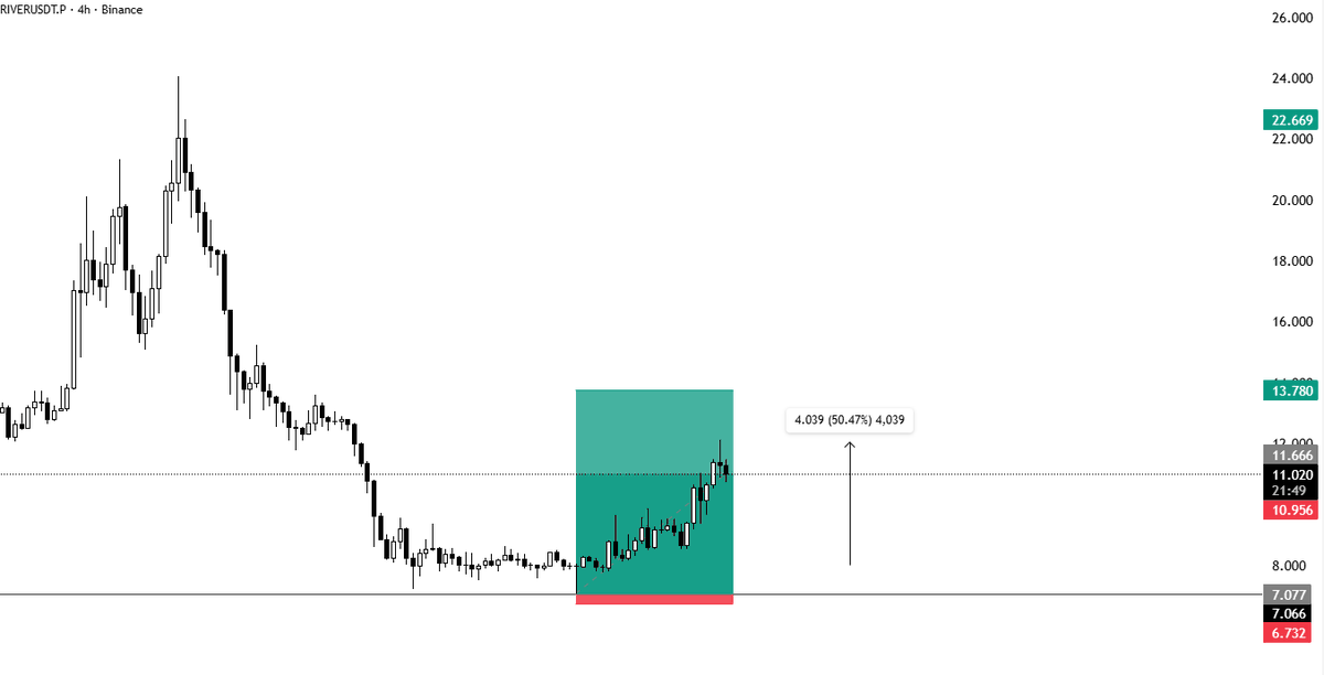 Traderunk tweet media