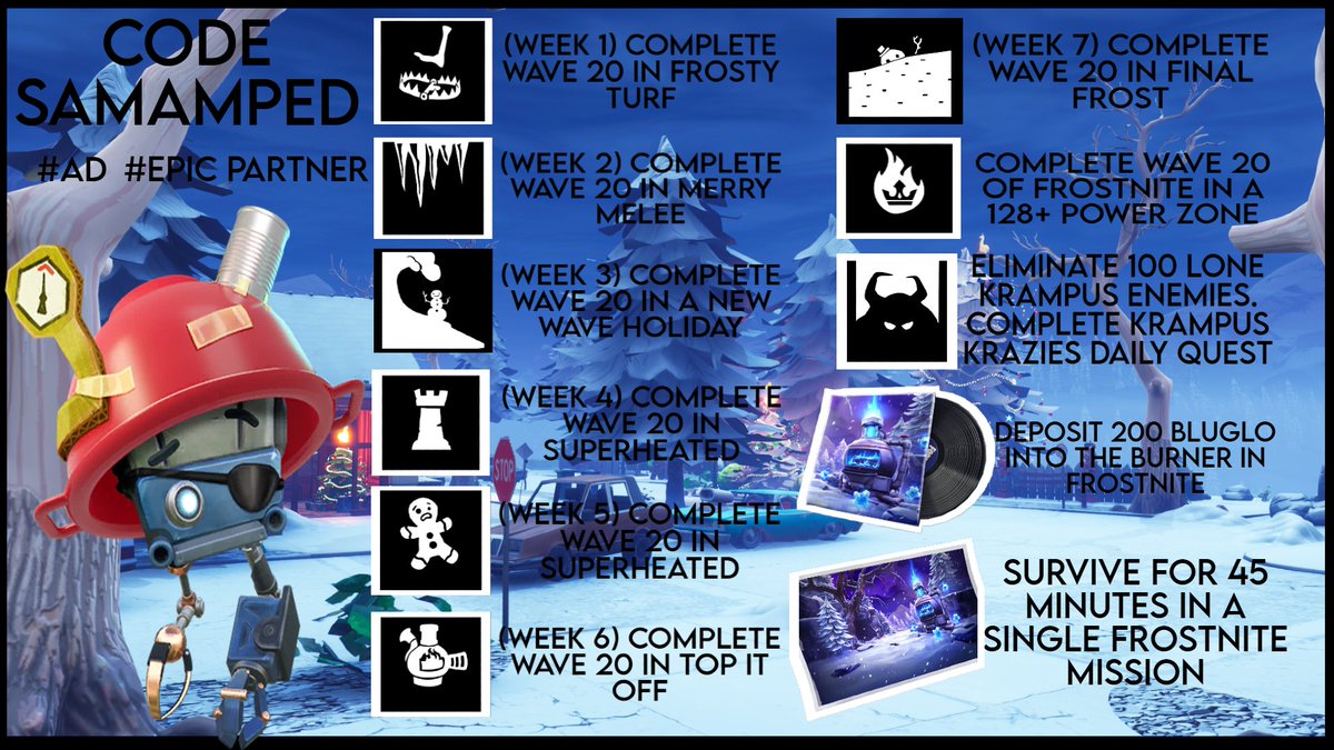 SamAmped | STW GOAT tweet media