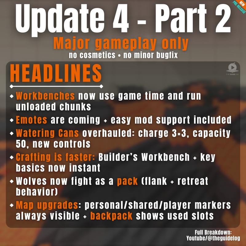 TheGuideLog tweet media