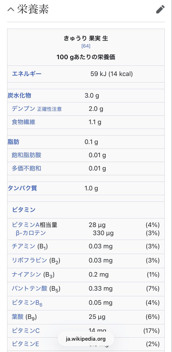 GRCetm's tweet photo. 今日は雨、、、。
もう休もう。かな
今日は休んでもいいよね
雨やし

朝飯の時期はずれの高級きゅうりがただただうまい。 https://t.co/8zmxn7AjyH