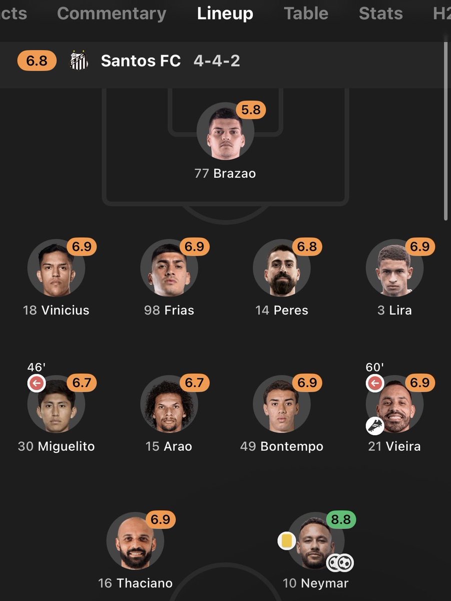 Inside_NJR's tweet photo. Neymar et les 10 salopards https://t.co/WoTIcsGxsI