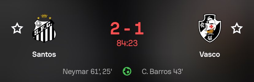 com Fernando Diniz / sem Fernando Diniz

bom… os números não mentem.

Volta, professor!