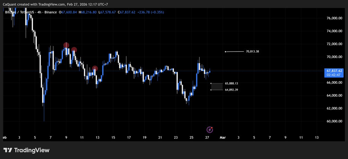CryptoAlpha ID tweet media