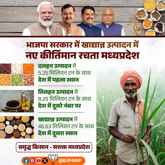 भाजपा सरकार की किसान कल्याणकारी नीतियों के माध्यम से दलहन एवं तिलहन उत्पादन में नए कीर्तिमान स्थापित करते हुए, आत्मनिर्भरता की दिशा में मजबूती से आगे बढ़ता अपना मध्य प्रदेश।