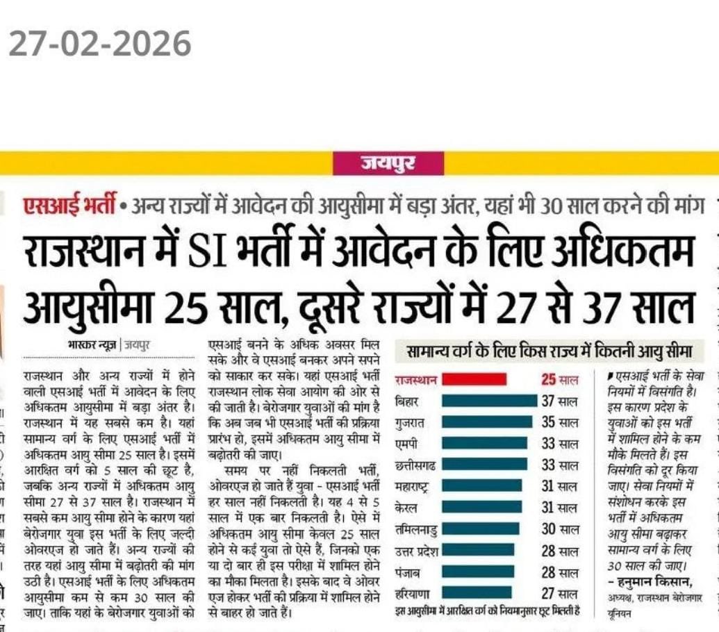 Ravindra Choudhary tweet media