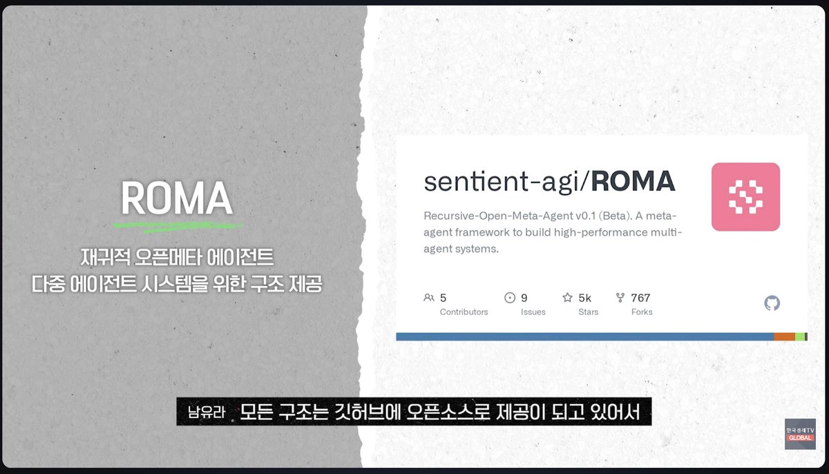 FUD DETECT tweet media