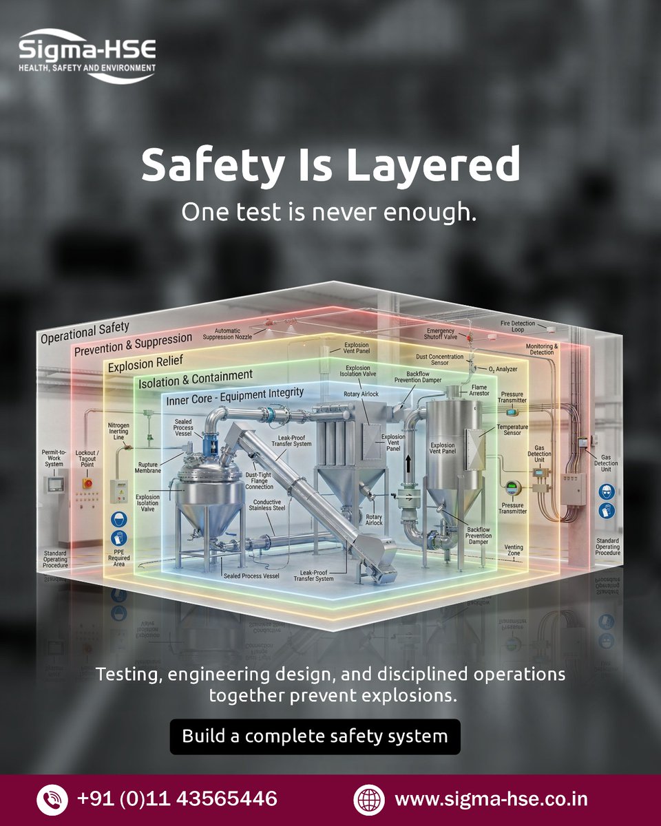 Sigma-HSE India tweet media