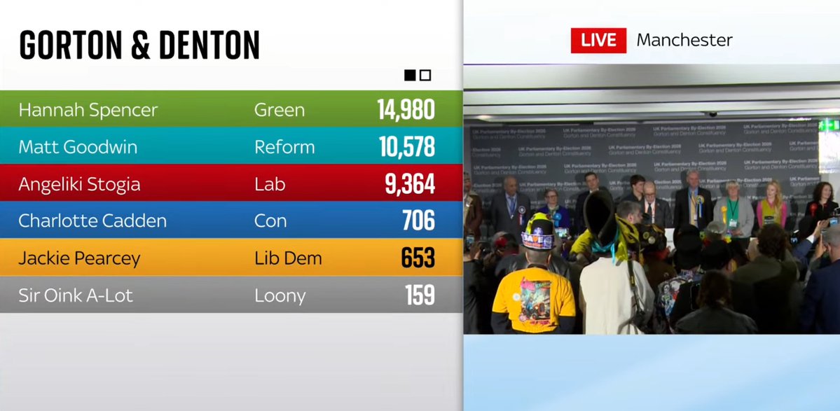 Photo from @JgaltTweets