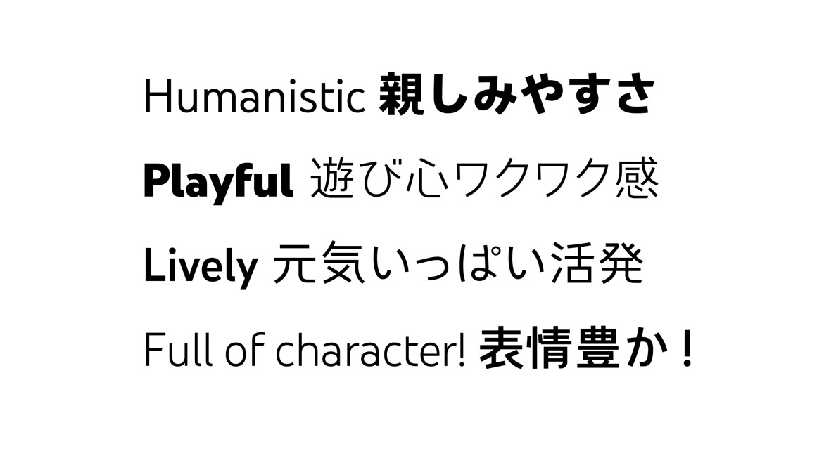 ddd_gallery's tweet photo. 本日新エピソードを公開しました！
”YouTube Sans Japanese”他フォント制作についてお話を伺いました

（聴きどころ）
コーポレートフォント/3×1.5万字、2年半/モダン的省略/きりこ/チョコレート～バリアブルフォント/全部つながる
https://t.co/gistUNuqaL
@MoolongType
@yukiakari https://t.co/gtVGGW7IuV