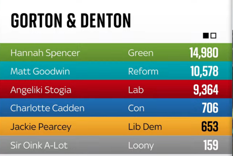 Max DeLargo tweet media