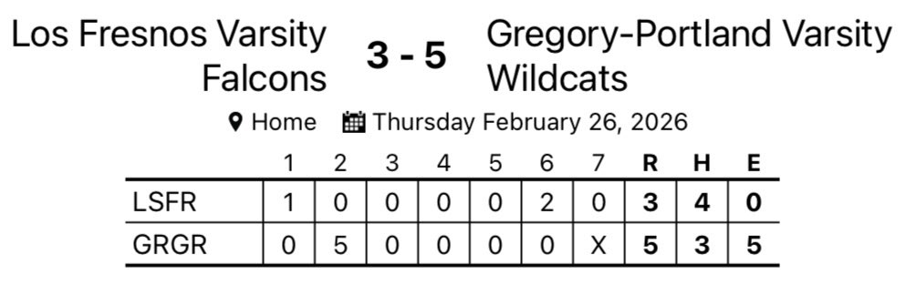 Gregory-Portland Baseball tweet media