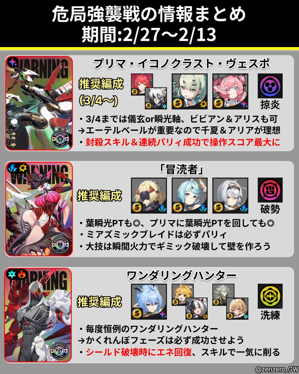 ゼンレスゾーンゼロ攻略＠GameWith (@zenzero_GW) / Posts / X