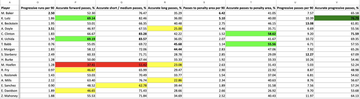 Chris Henderson tweet media
