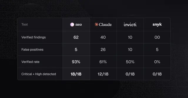 pwnmachine 👾 tweet media