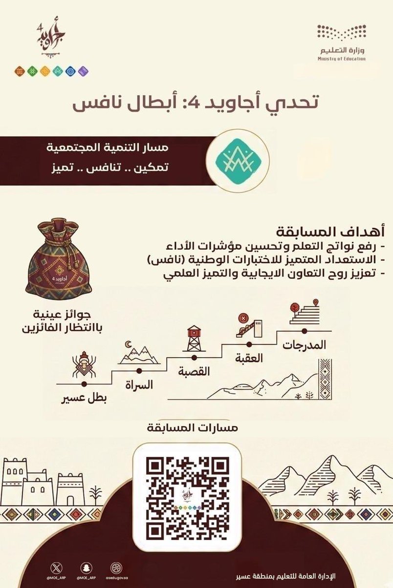 إدارة تعليم عسير tweet media