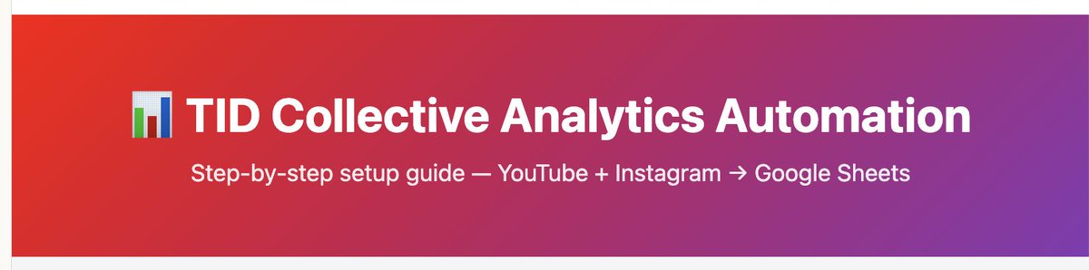 TID_Collective's tweet photo. While we continue to automate our workflows for @TID_Collective, what are some of the best hygiene differentiators some of your best podcasts follow? https://t.co/Nej5sMMPA6