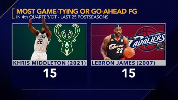 playoff pistons tweet media