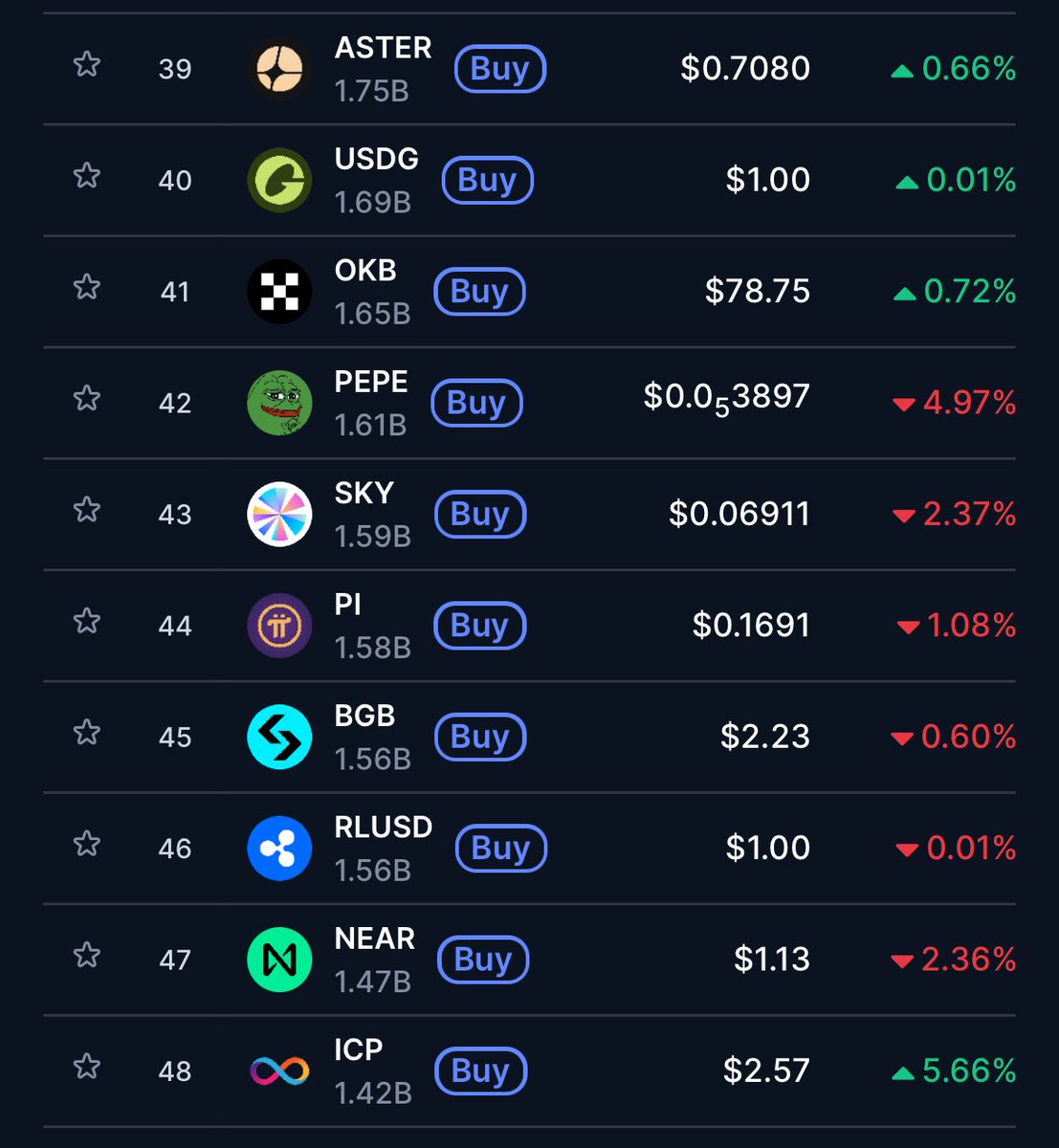 Shortcoins ∞ tweet media