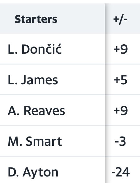 not the best timing. my god.