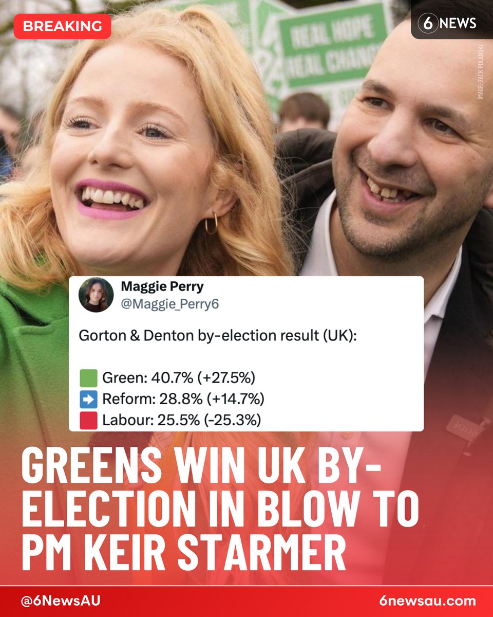 6 News Australia tweet media