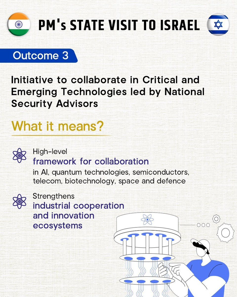 airnews_pune's tweet image. पंतप्रधान नरेंद्र मोदी यांचा इस्रायल दौरा ⬇️

#PMModiInIsrael #PMModiIsraelVisit #PMModiVisitsIsrael