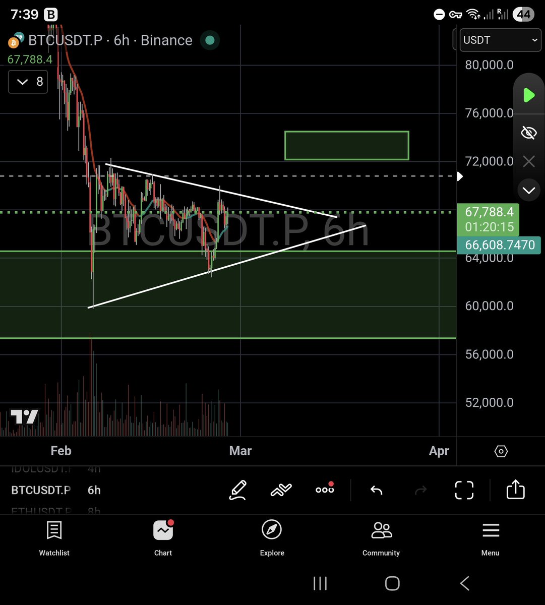 Philakone tweet media