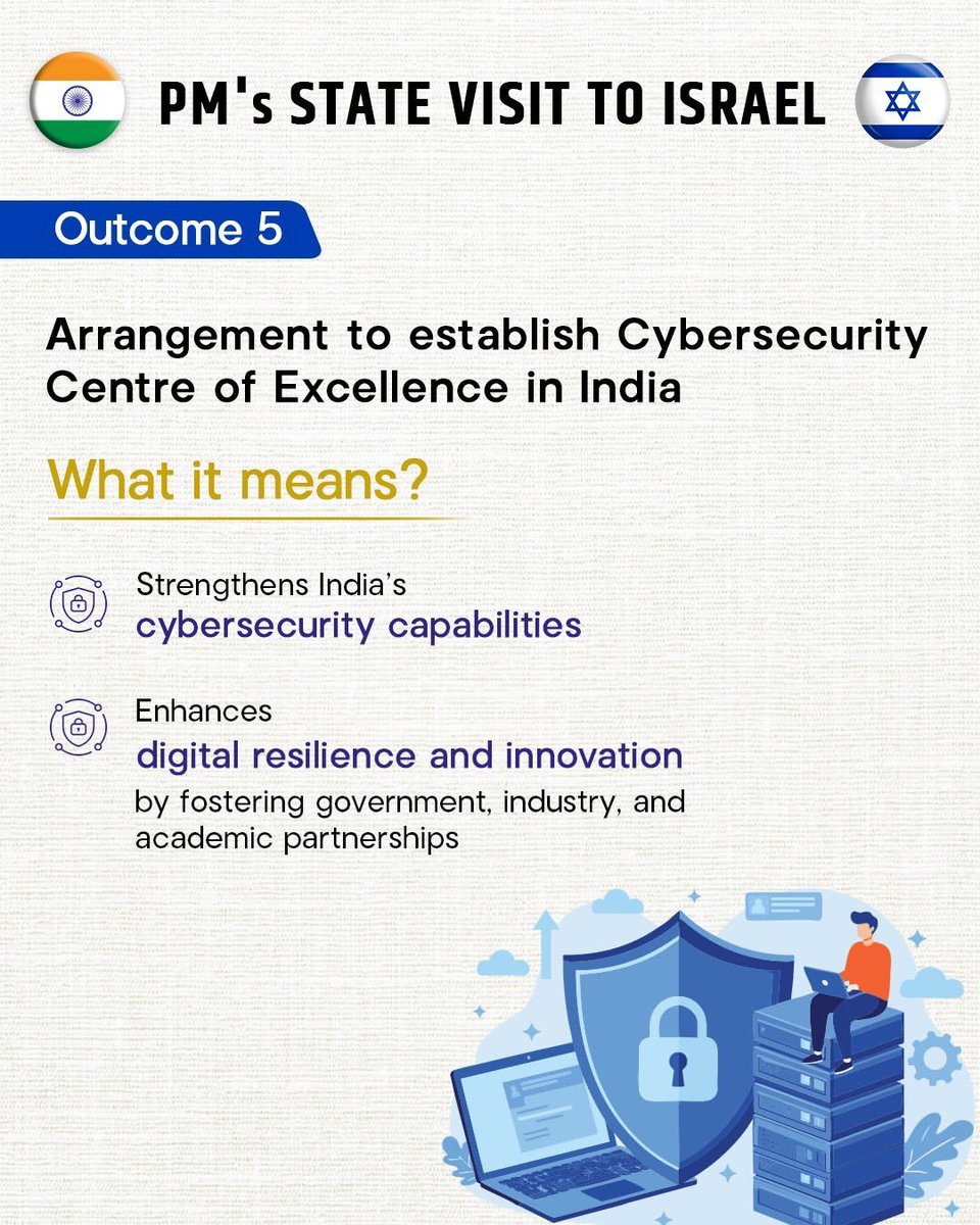 airnews_pune's tweet image. #PMModiInIsrael #PMModiIsraelVisit #PMModiVisitsIsrael