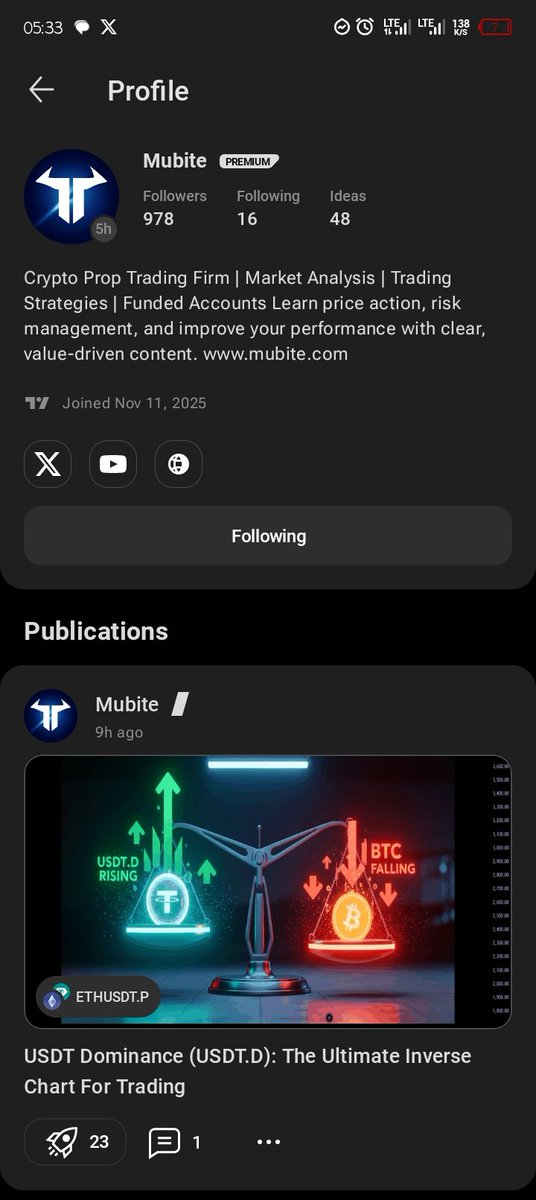 PhantomStriker_'s tweet photo. @MUBITE_COM AltcoinChamp https://t.co/SyvkCL4g2F