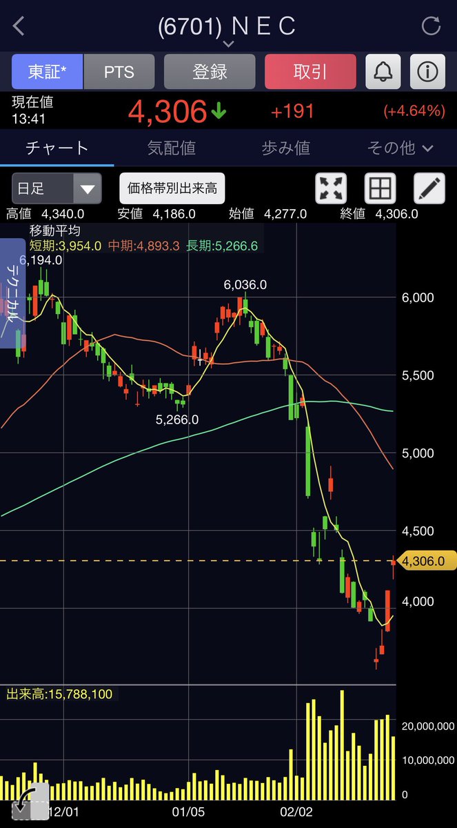 kumina3ETF tweet picture