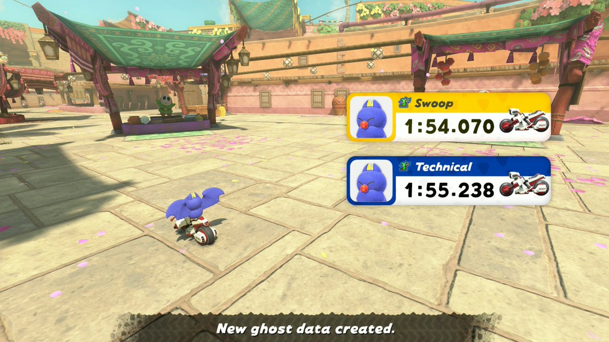 Technical tweet media