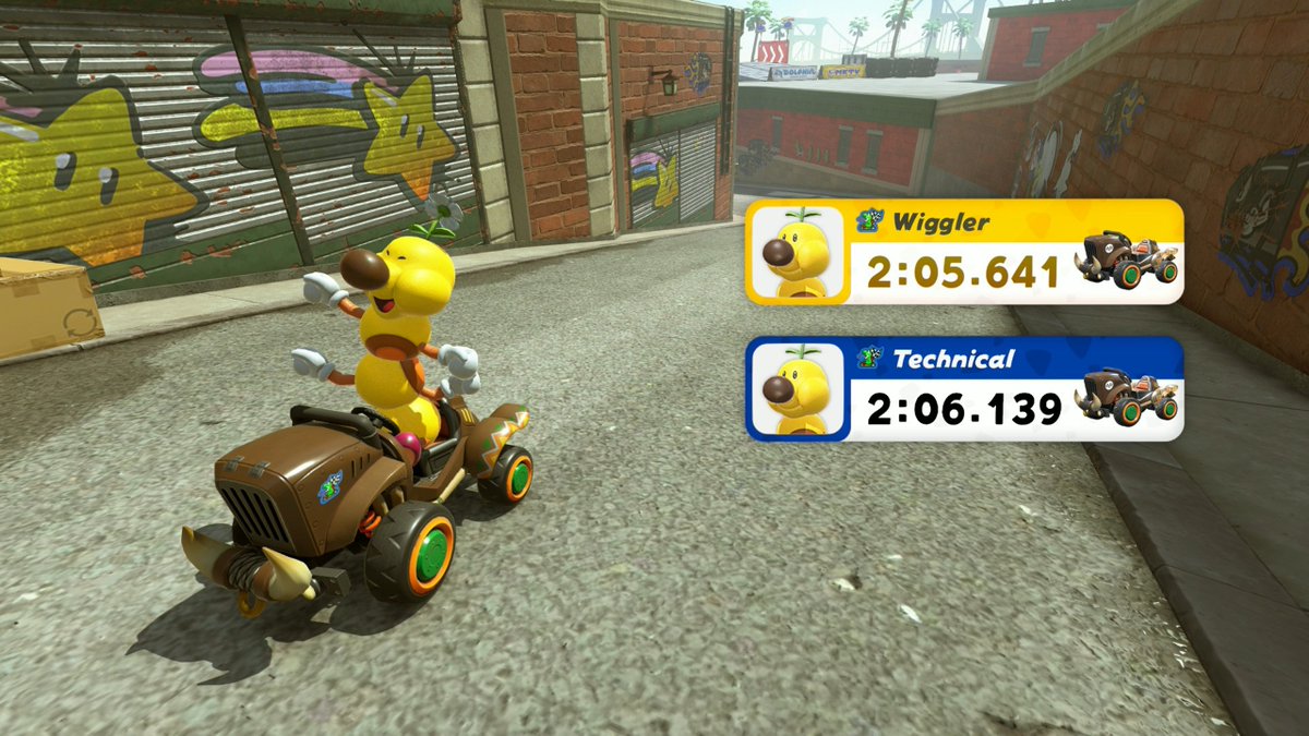 Technical tweet media