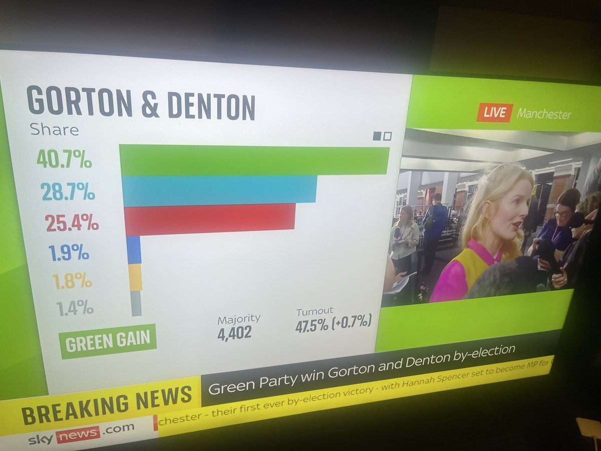 "If you don't like that, if you don't like the changes that we've made, I say the door is open, and you can leave". - Keir Starmer, February 15 2023