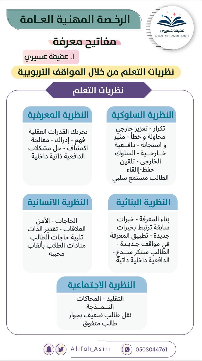 عفيفة عسيري tweet media