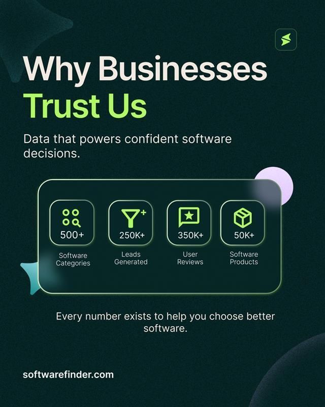 Software Finder tweet media