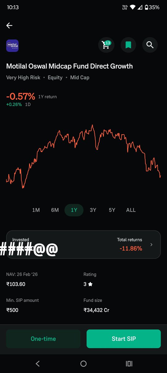 akshat__01's tweet photo. Which mutual fund do you think is performing the worst nowadays? 
#motilaloswal @MotilalOswalLtd #MutualFunds #MarketTrends https://t.co/XfASPUdK88