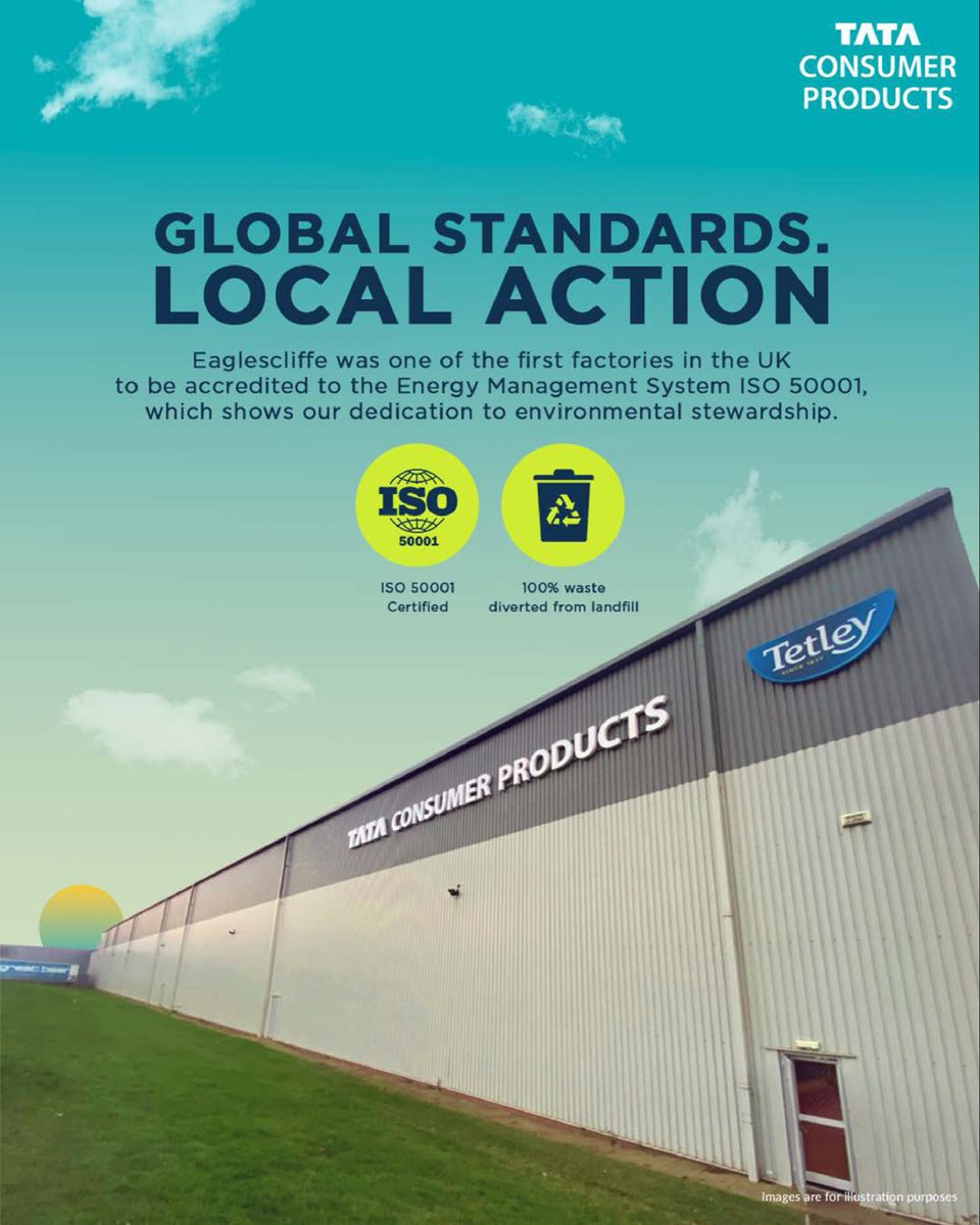 Tata Consumer Products tweet media