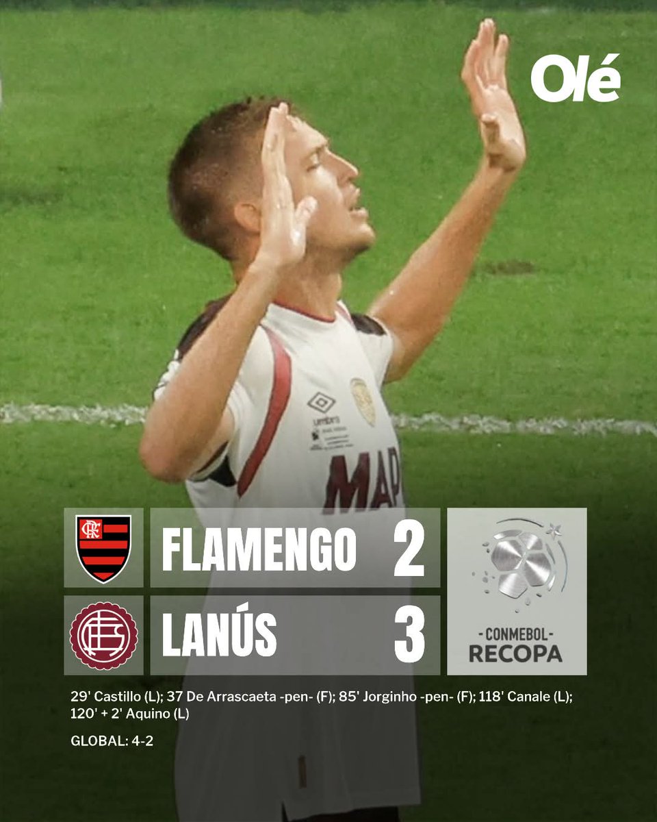 Revisionismo Histórico del Fútbol Peruano tweet media