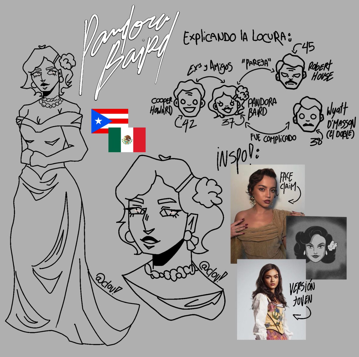 Wip, amo mucho a Pandora (puedo experimentar con su ropa) 

Termino de colorear? Btw ahí tienen un poco de Lore y su triángulo amoroso.

#falloutoc #ocart #artmoots