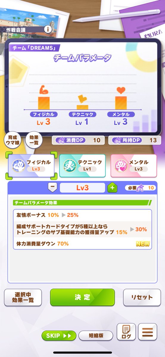 序盤上振れ下振れあるのがちょい嫌だな〜 こういう要素あると